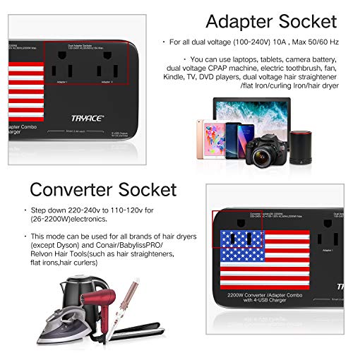 TRYACE 2200W Voltage Converter, All-in-One Travel Power Converter Step Down 220V to 110V with 10A Dual Adapter 4-Port USB UK/AU/EU International Plug Converters for Hair Dryer/Straightner/Curling Iron - Thumbnail 5