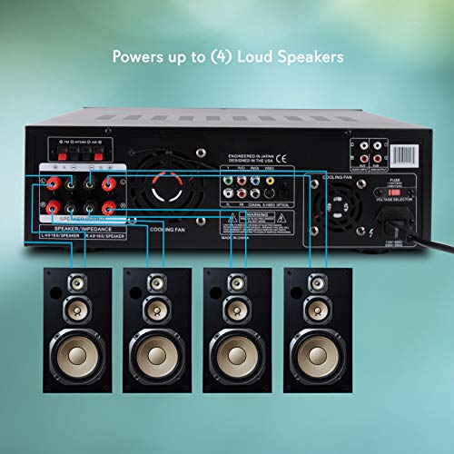 3 4+Channel+Wireless+Bluetooth+Power+Amplifier