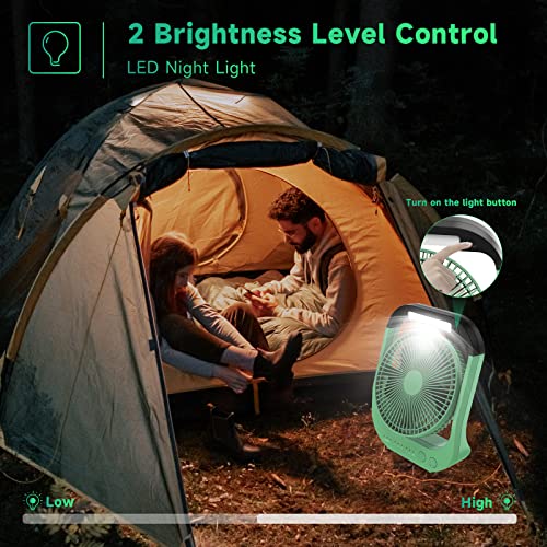 ATEngeus USB Fan, 10000 mAh Rechargeable Battery, 4 Speed, Camping Fan, 8 Inch, 180° Swivel, LED Light, Timer, Fan for Camping, Travelling