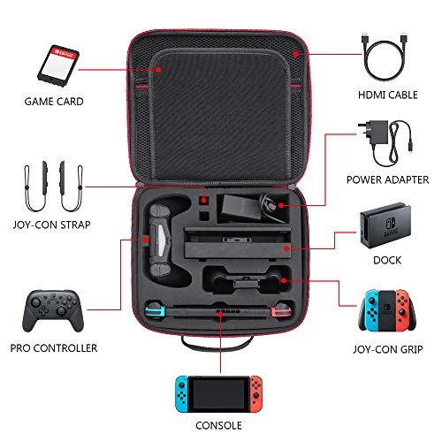 BENGOO Carrying Storage Case for Nintendo Switch, Deluxe All-Protective Hard Travel Carry Bag with Handle and Shoulder Strap for Nintendo Switch Console & Accessories