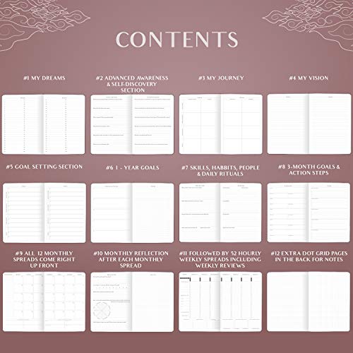 Legend Planner PRO Hourly Schedule Edition Undated Deluxe Weekly