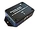 SharkTap Network Sniffer