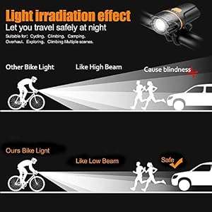 Wastou Bike Lights Super Bright Bike Front Light 1200 Lumen IPX6 Waterproof 6 Modes Cycling Light Flashlight Torch USB Rechargeable Tail Light(USB Cables Included)