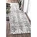 nuLOOM Deedra Modern Abstract Area Rug - 2x12 Runner Rug Modern/Contemporary Grey/Ivory Rugs for Living Room Bedroom Dining Room Entryway Hallway Kitchen