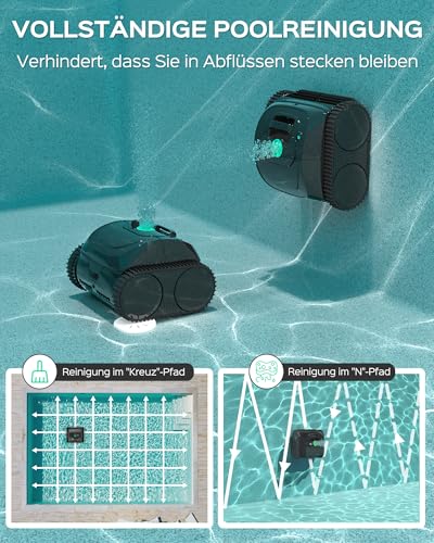 WYBOT C1-Plus Pool Robot for Built-In & Superstructure Pools, Pool Robot Battery: 160 Min, Running Time. 4-in-1 Pool Robot Battery Wall and Floor Cleaning up to 160 m², Smart Navigation & App - Ink