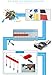 SZJJX Pull Back Racing Cars 2 in 1 Building Blocks Kits 1:14 Friction Powered Let Go Monster Vehicle Truck Jam Jeep SUV Buildable Toys Construction Bricks Set 144PCS DIY Assembly SJ52003W