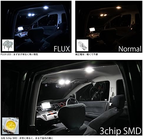 Amazon 断トツ36発 H53 H58系 パジェロミニ Led ルームランプ 1点 H 9 ミツビシ 車中泊 基板タイプ 圧倒的な発光数 3chip Smd Led 仕様 室内灯 カー用品 Hjo ルームランプ 車 バイク Amazon 断トツ36発 H53 H58系 パジェロミニ Led ルームランプ 1点 H 9 ミツビシ 車中泊 基板タイプ 圧倒的な発光数 3chip Smd Led 仕様 室内灯 カー用品 Hjo ルームランプ 車 バイク
