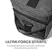 MAZFORCE LongHaul Lunch Bag Insulated Lunch Box - Spacious Pro Performance Adult Lunchbox Built to Withstand your Daily Grind (Lunch Bags Designed in California for Men, Adults, Women - Iron Grey)
