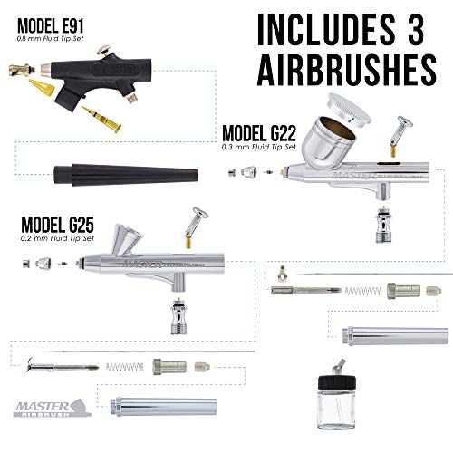2 Airbrush+Professional+Master+Multi+Purpose+Airbrushing