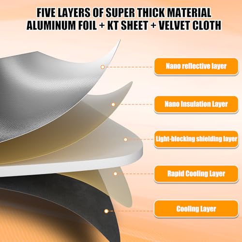 Sun Visor for VW Tiguan 2020-2025 Foldable Front Windshield Interior Thermal Insulation UV Protection Privacy