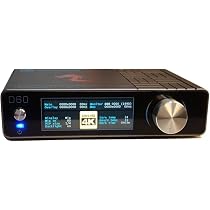 DICHEN DMA 4K Fuser Combiner Display Overlay Adapter,1K360HZ