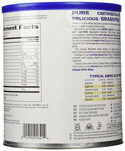 Biochem Ultimate 100 % Whey protein, Natural, 24.6-Ounce Can