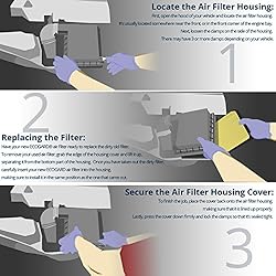 ECOGARD XA6145 Premium Engine Air Filter Fits