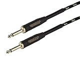 Monoprice 1/4-Inch TS Male to 1/4-Inch TS Male