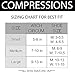 CompressionGear Best Ankle Foot Sleeve Socks for Men, Women w/Plantar Fasciitis