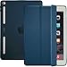 iPad mini 4 Case, ESR [Corner/Bumper Protection] Smart Cover Case with Soft TPU Bumper and Auto Wake/Sleep Function for iPad mini 4 2015 Version (Ming Blue)