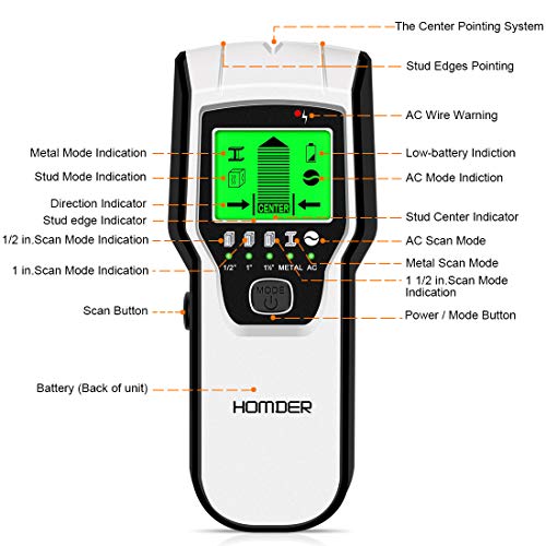 Homder Stud Finder Sensor Wall Scanner,5 in 1 Multifunctional Electronic Wall Center Sensor Detector with Digital LCD Display & Sound Warning for Wood,Live AC Wires,Metal,Studs Detection