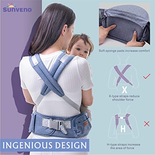 SUNVENO Baby Hipseat Ergonomic Baby Carrier Soft Cotton 3in1 Safety Infant Newborn Hip Seat for Outdoor Travel 0-36 Months (Blue)