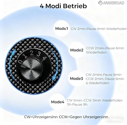Uhrenbeweger für Automatikuhren 3 Uhrenrotatoren mit LED