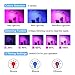 Plant Growing Lamp Indoor, AFBEST 27W Dual Head Timing LED Plant Grow Light Bulb, 5 Dimmable Levels with Red Blue Spectrum, Adjustable Gooseneck, 3 Switch Modes