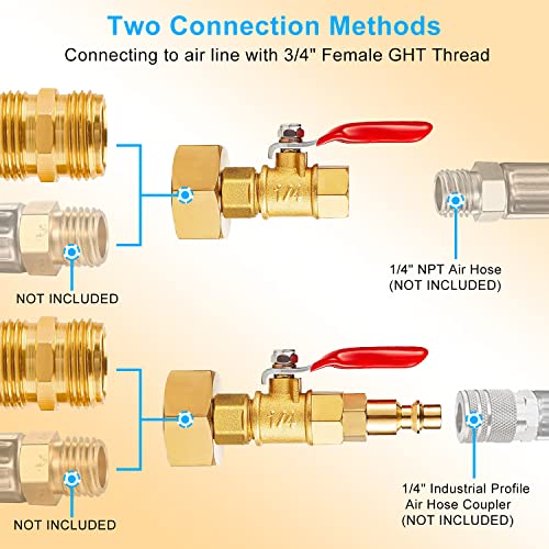 Gute 2 Pack Winterize RV Blowout Adapter, 1/4 Inch Male Quick Connect Faucet Adapter and 3/4