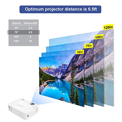 SPACEKEY Mini Portable Projector Multimedia Home Theater Video Projector Support 1080P with HDMI, USB, VGA, AV Ports for Home Cinema, White