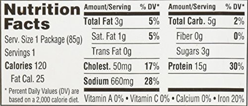 3 Hillshire+Snacking+Mustard+Grilled+Chicken