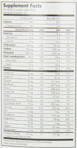 MRM All Natural Gainer, Rich Vanilla, 3.3 Lbs Tub