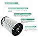 Crucial Vacuum Replacement Vacuum Filter – Compatible Kenmore Part # 82720, 82912 – Fits Kenmore DCF-1, DCF-2, Panasonic MC-V415-00, MC-V5454-02, V7700 Vacuum Models – Bulk (1 Pack)