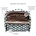 JuJuBe B.F.F Multi-Functional Convertible Diaper Backpack/Messenger Bag, Onyx Collection - Black Diamond