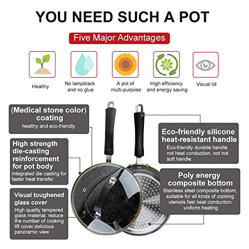 Re.cook 2.5 Quart Sauce Pan with Glass Lid, Small Soup Pot Nonstick