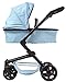 TRIOKID 2 in 1 Deluxe Baby Doll Stroller Sportline X1 Blueberry Blue Drawable Fabric with Swiveling Wheels & Adjustable Handle
