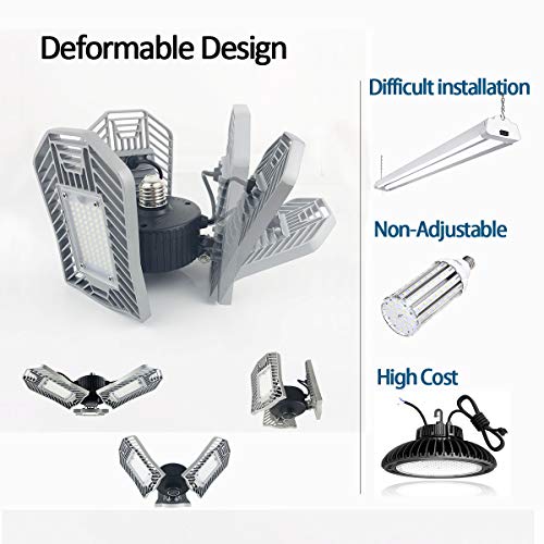 1 Garage+Deformable+Ceiling+Lighting+Workshop