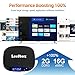 Android 8.1 TV Box, Leelbox Q2 PRO S Quad Core 2GB+16GB Upgrated 2.4GHz Voice Remote Supporting WiFi 3D 4K (60Hz) Full HD
