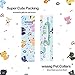 WAAAG Pet Supplies, (Cactus and Succulents) Cat Collar, Dog Collar, Small Dog Collar, Medium Dog Collar, Large Dog Collar (Blue Cactus Collar, XXS)