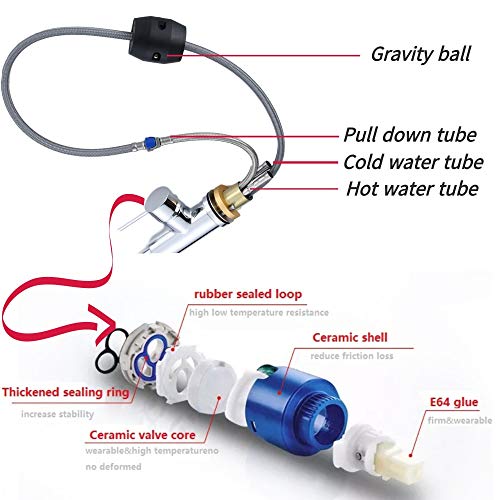 Kitchen Faucet Pull Down Chrome Stainless Steel Wrench Sink Brass Modern Single Handle Hole Waterfall Cold Hot Water with Widespread Sprayer for Home Bar