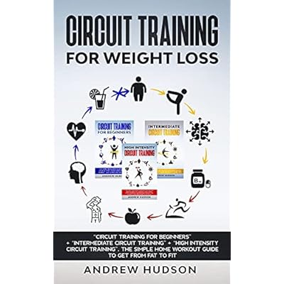 Circuit Training High Intensity Resistance Training Circuit