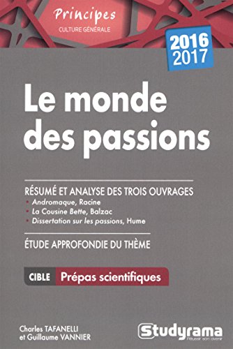 Le  monde des passions