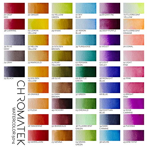 54-Watercolor-Brush-Pens-15-Page-Pad-Online-Video-Tutorial-Series-by-Chromatek-Real-Brush-Tip-4-Blending-Brushes-Easily-Blendable-Vivid-Smooth-50-Unique-Colors-Professional-Art-Supplies