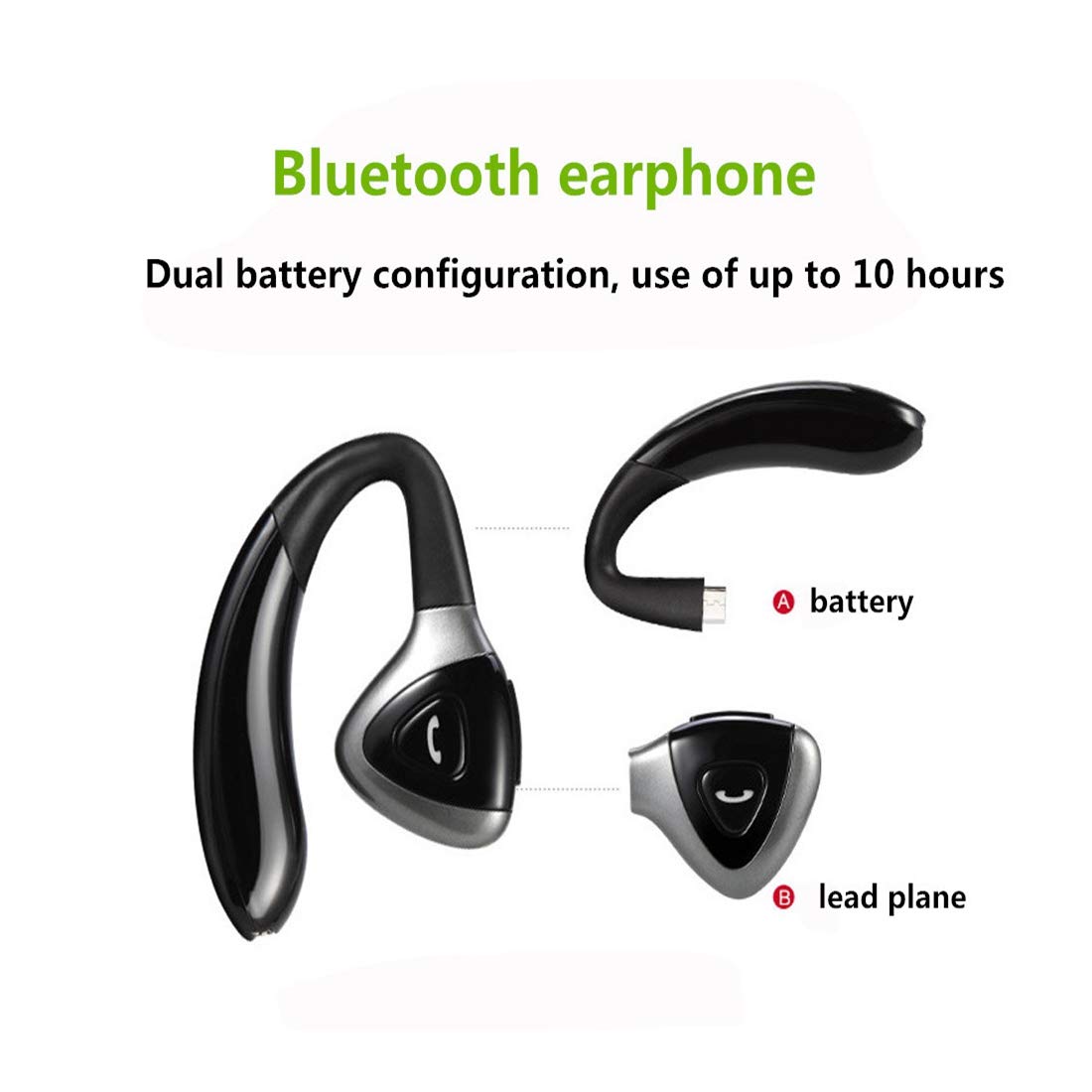 Wireless Earbuds, Bluetooth 4.1 Headphones TWS Stereo Wireless Earphones Sweatproof Bluetooth Earbuds in-Ear Headset Earphones with Case Built-in Mic Deep Bass for Sports Shohotop (Black)