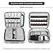 Vemingo Electronic Accessories Organizer Nintendo Switch Carrying Case with 21 Game Cartridge Double Layer Travel Universal Cable Storage Bags for iPad Mini, Nintendo, E-Book or Tabletthumb 2