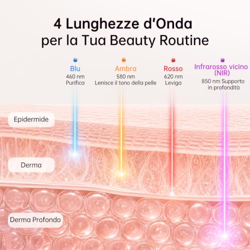 XSSNVV LED Face Mask with Red Light and 272 Infrared LEDs 850nm NVV04 | Multi-Color LED Face Mask, Wireless and Rechargeable, Flexible Silicone for Home Skin Care