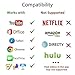 ebasy Compatible to HDMI Adapter, Digital AV Adapter Charging Port HD TV Monitor Projector 1080P (Support iOS 10, iOS 11)-White