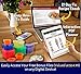 smartYOU Products 21 Day Portion Control Containers Kit - Nutrition Diet, Multi-Color Coded Weight Loss System. Complete Guide + PDF Planner + Recipe eBook and Tape Measure - BPA Free - 7 PC