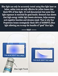 WealthyShades - Gafas redondas de bloqueo de luz azul, aprobado por la FDA, mejor sueño, reduce la fatiga y la fatiga al jugar, lectura de tableta teléfono, TV, antirreflejos