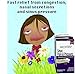 Medique Products 81913 Medi-First Sinus And Pain Pressure, 500 Tablets, 250 X 2