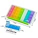 Motech Moisture Resistant 7-Day 28-Cell Pill Organizer Weekly Daily Rainbow Colored Large Medicine Planner Box for Vitamins Fish Oil Supplements Prescription Medication
