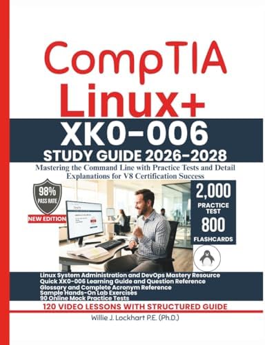 Amazon.com: The Facility Management Handbook: 9780814413807: Cotts