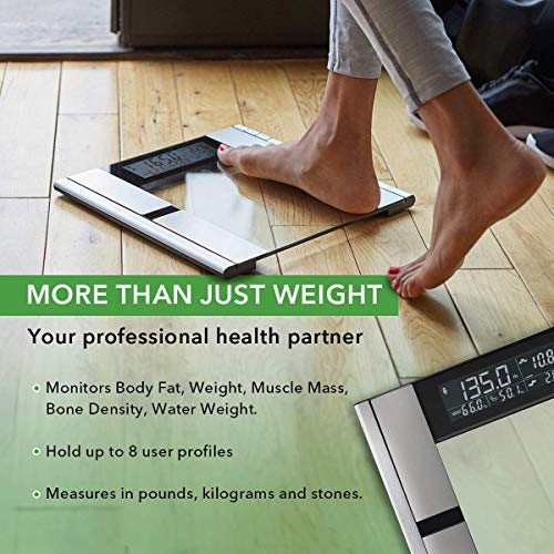 Vitagoods Form Fit Digital Scale and Body AnalyzerTracks Fat, Weight