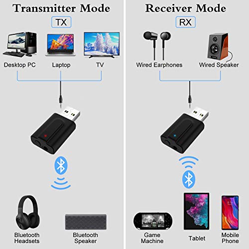VR-robot Bluetooth 5.0 Transmitter Receiver Adapter, USB Bluetooth Receiver/Transmitter of Low-Latency, Wireless Audio Adapter for TV Home/Car/Laptop Audio - Thumbnail 2